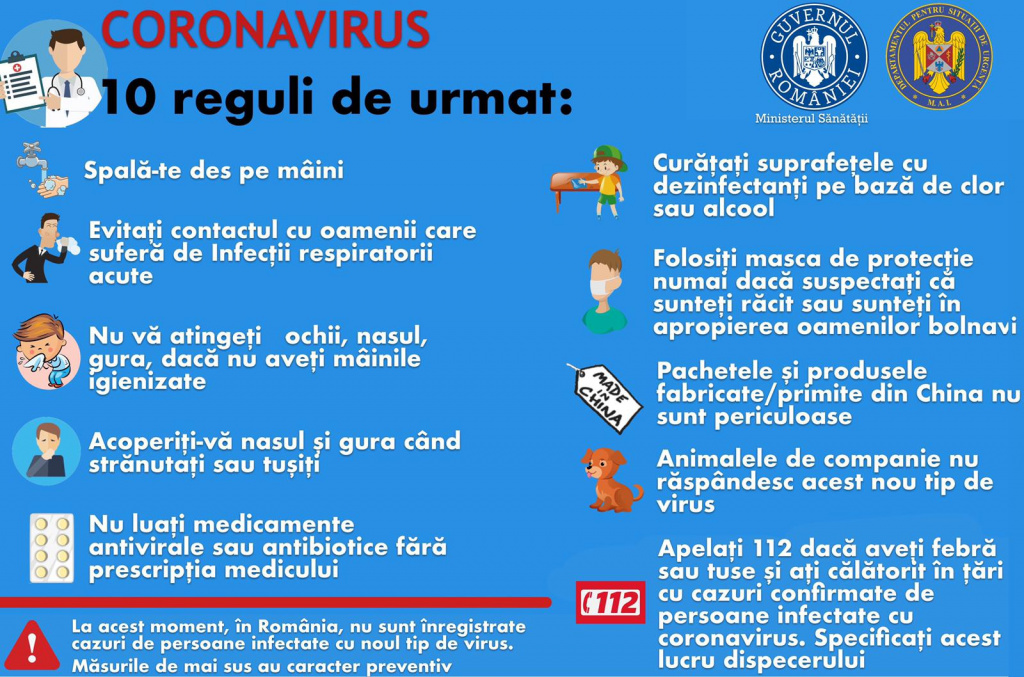 Cum te protejezi de Coronavirus